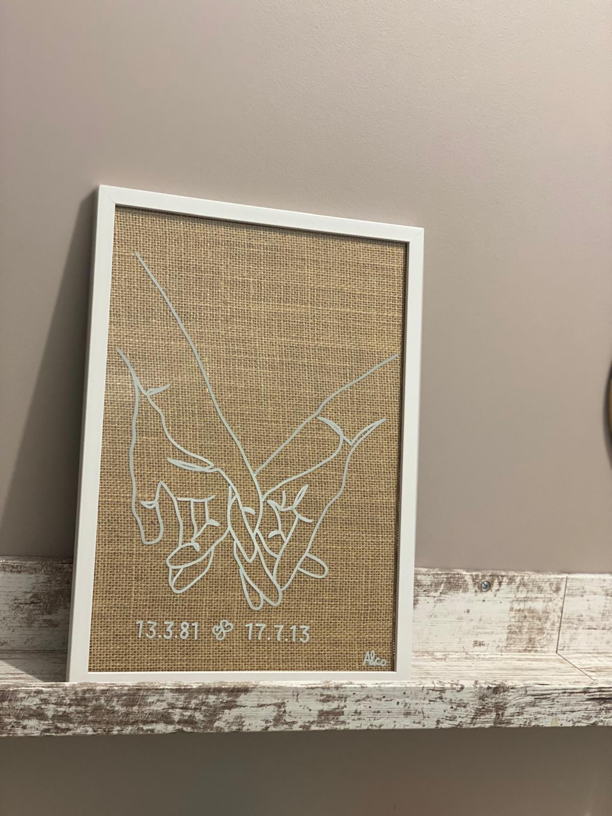 Tableau Couple mains enlacées