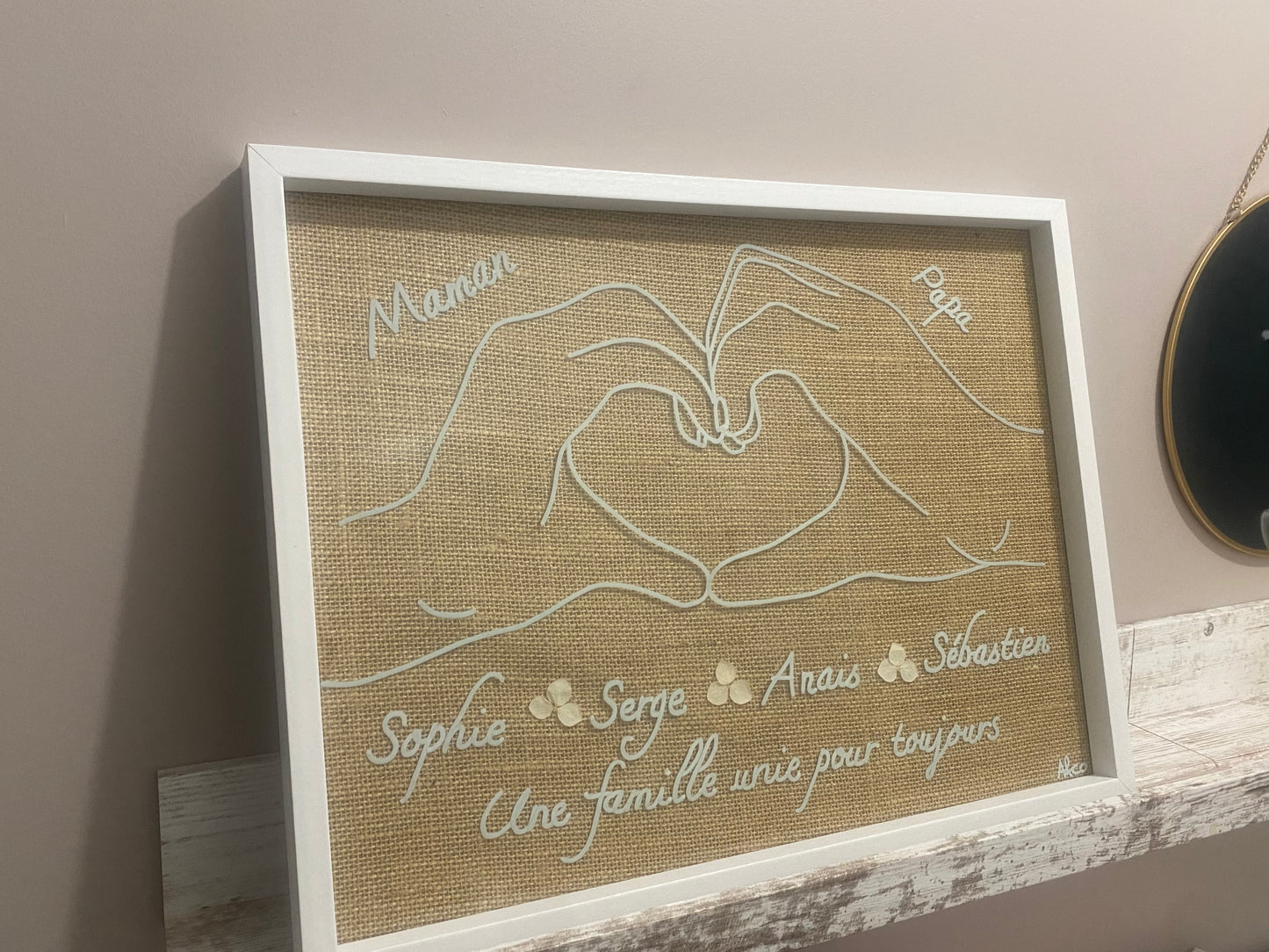 Tableau famille 4 mains